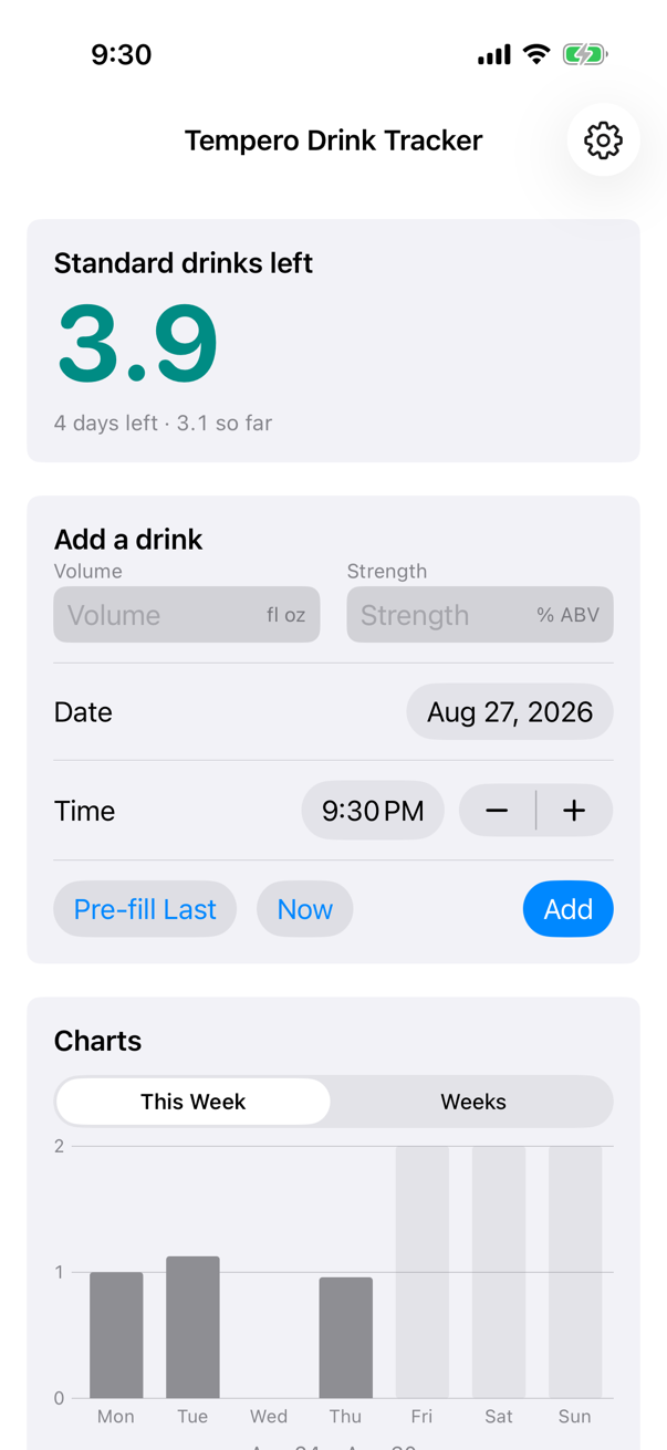 Tempero's main screen: a large turquoise figure reading 3.9 standard drinks left, with the days remaining and the running total beneath it, then the form for adding a drink, then the top of the weekly chart.